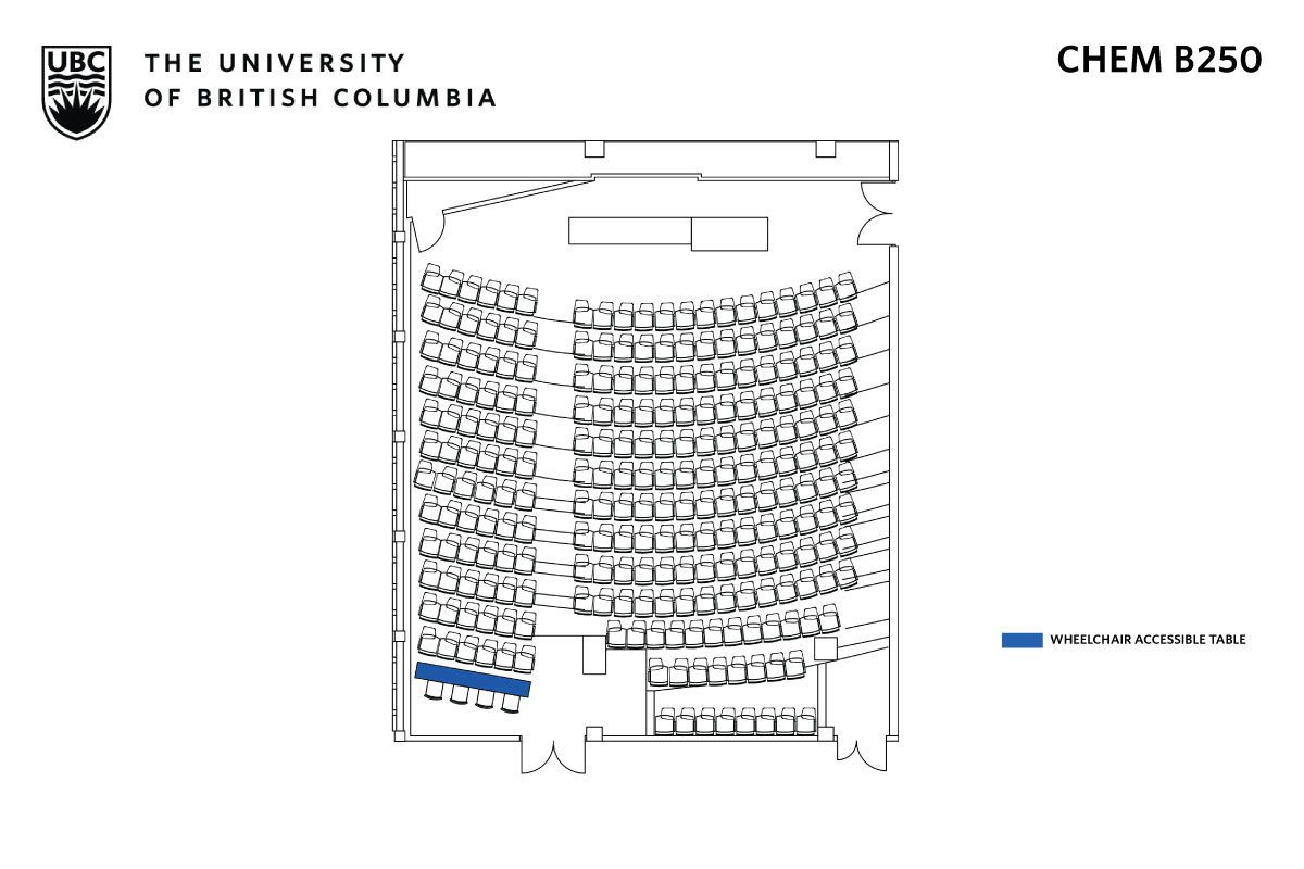 Classroom layout