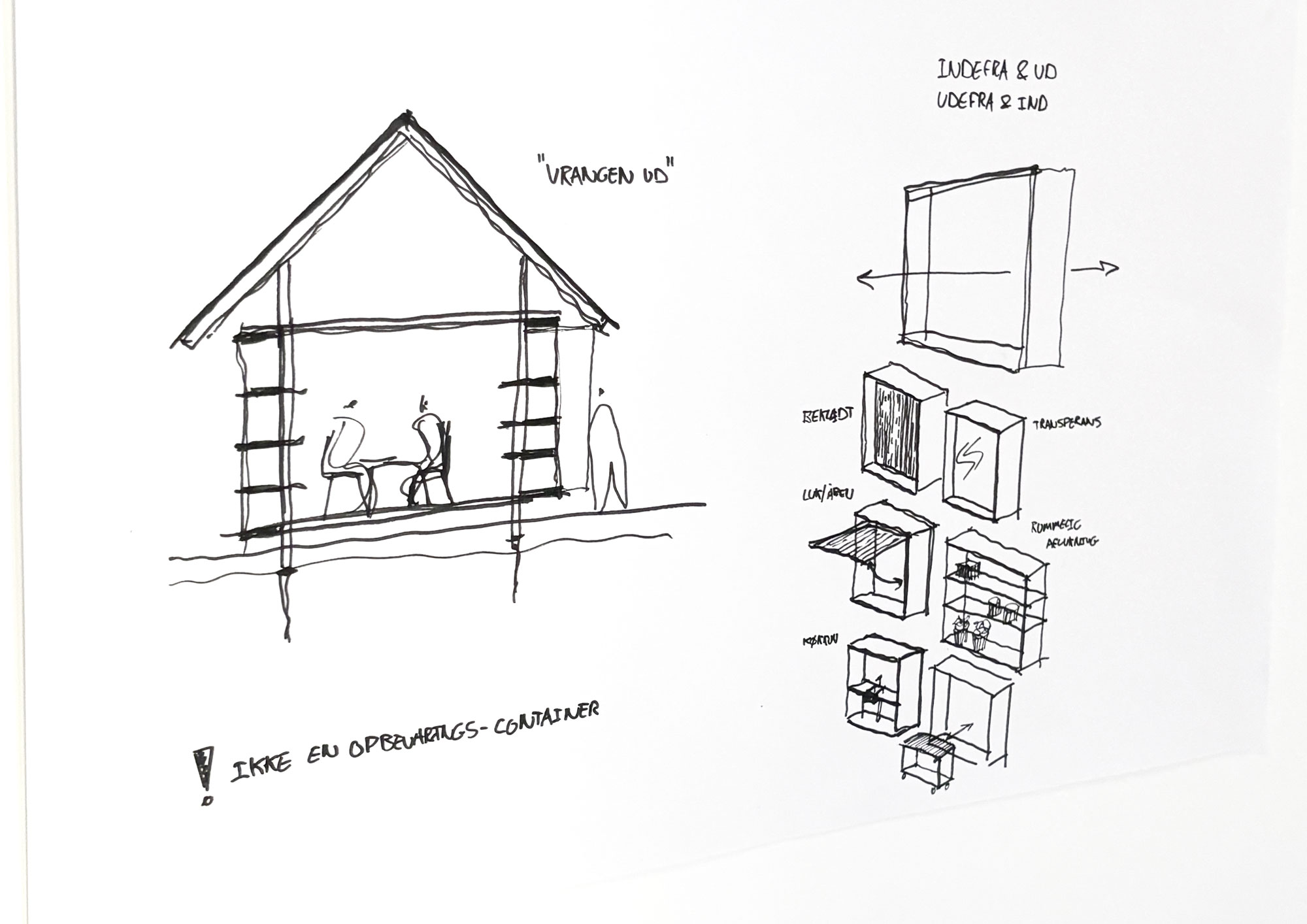 Archival Studies Vores Sted Realdania Sketch