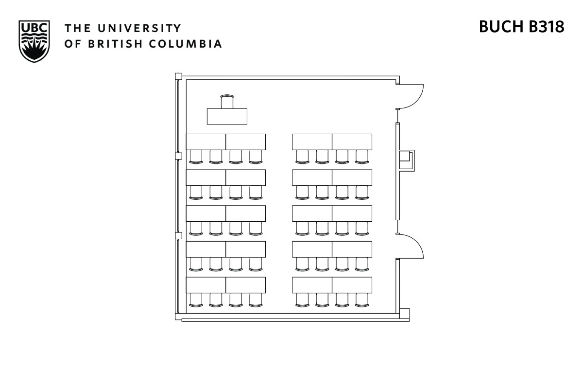 Classroom layout