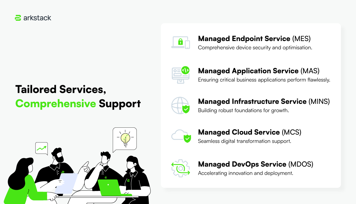 250115_ArkStack-Article_Tailored-Services,-Comprehensive-Support.png
