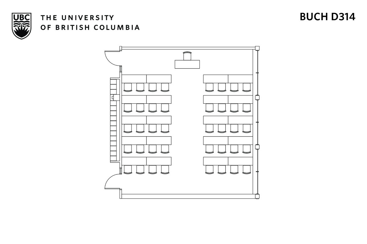 Classroom layout
