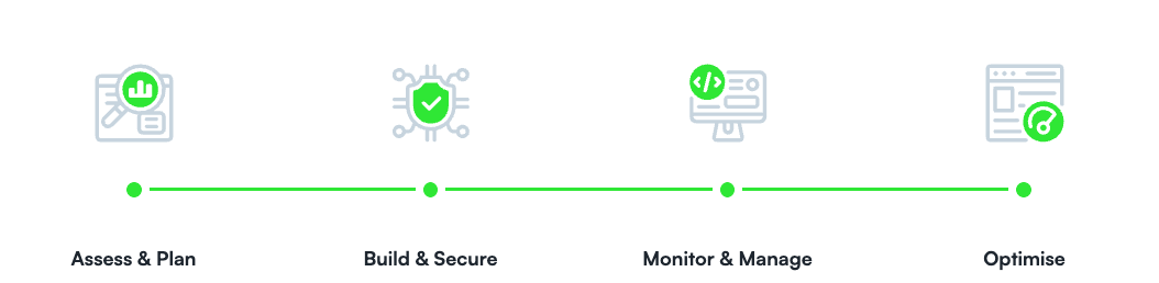 Screenshot 2024-12-10 at 5.54.41 PM.png