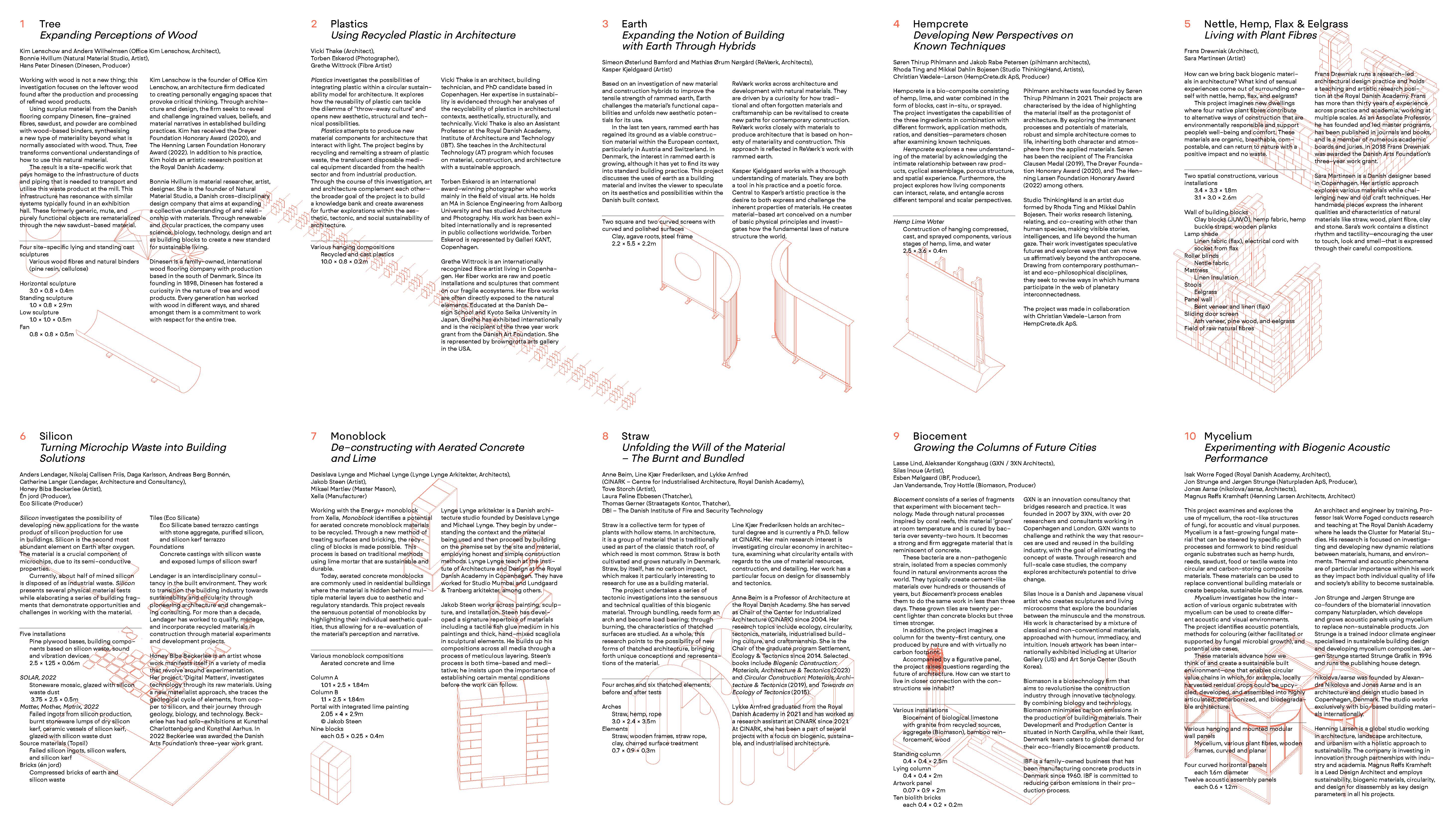 Reset Materials_exhbt handout_lores_EN_Page_2
