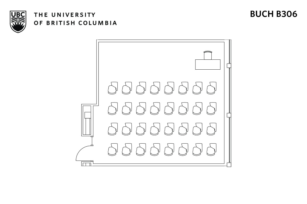 Classroom layout