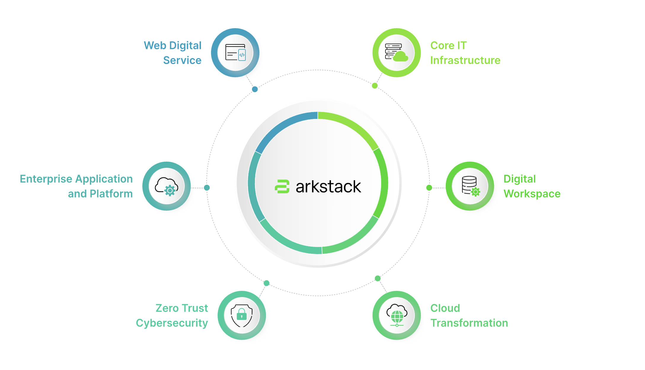 Screenshot 2026-01-12 at 8.48.18 AM.png