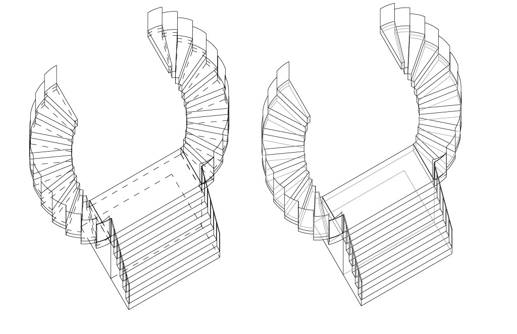 Museum of Islamic Art