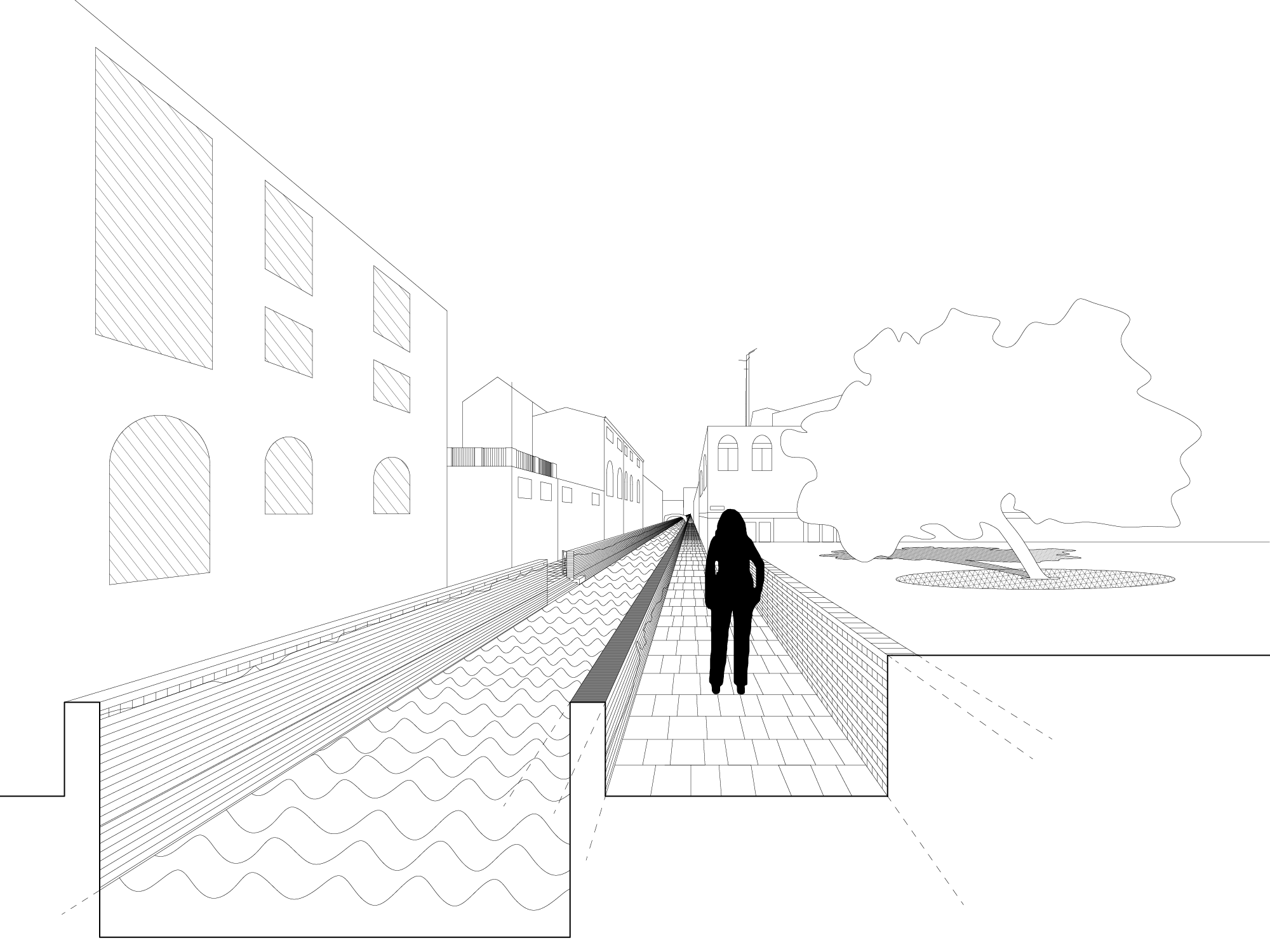 Fondamenta de la Pescheria, across from the river road and the restaurant Caconero