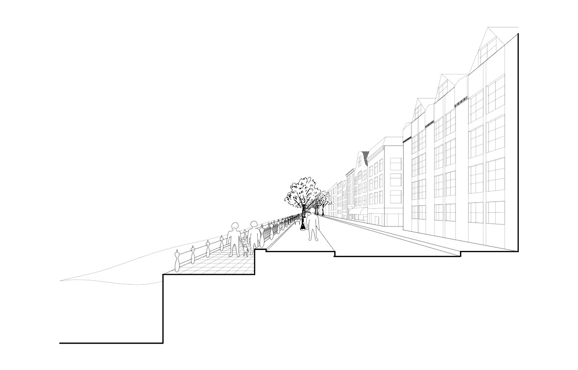 Prins Hendrikkade Sidewalk