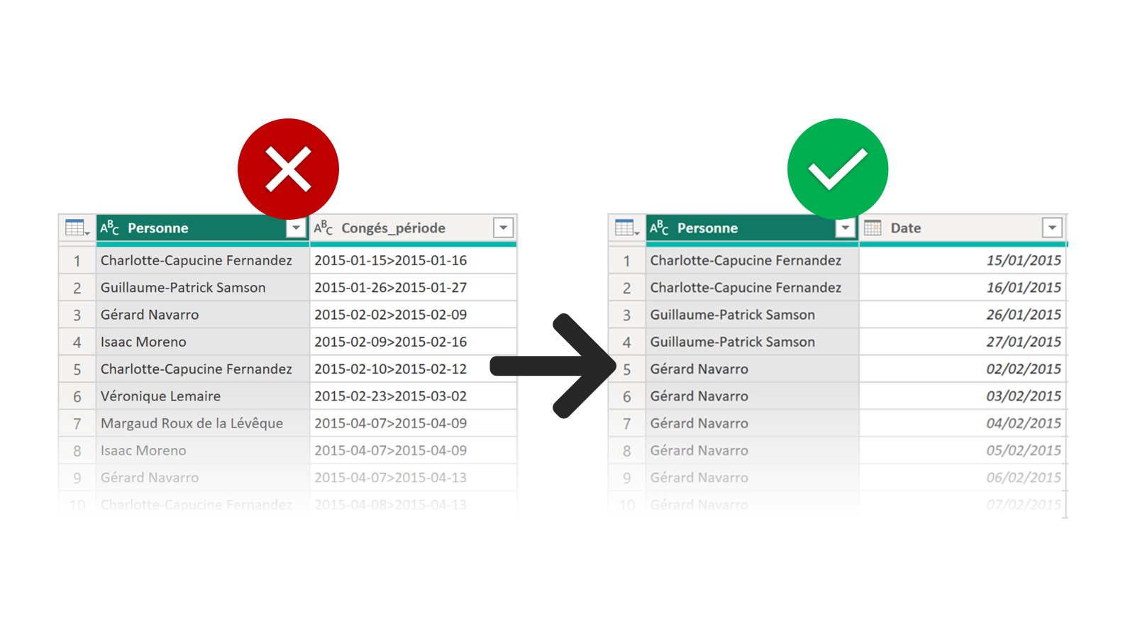 Récupérez le fichier sur Challenge Power Query