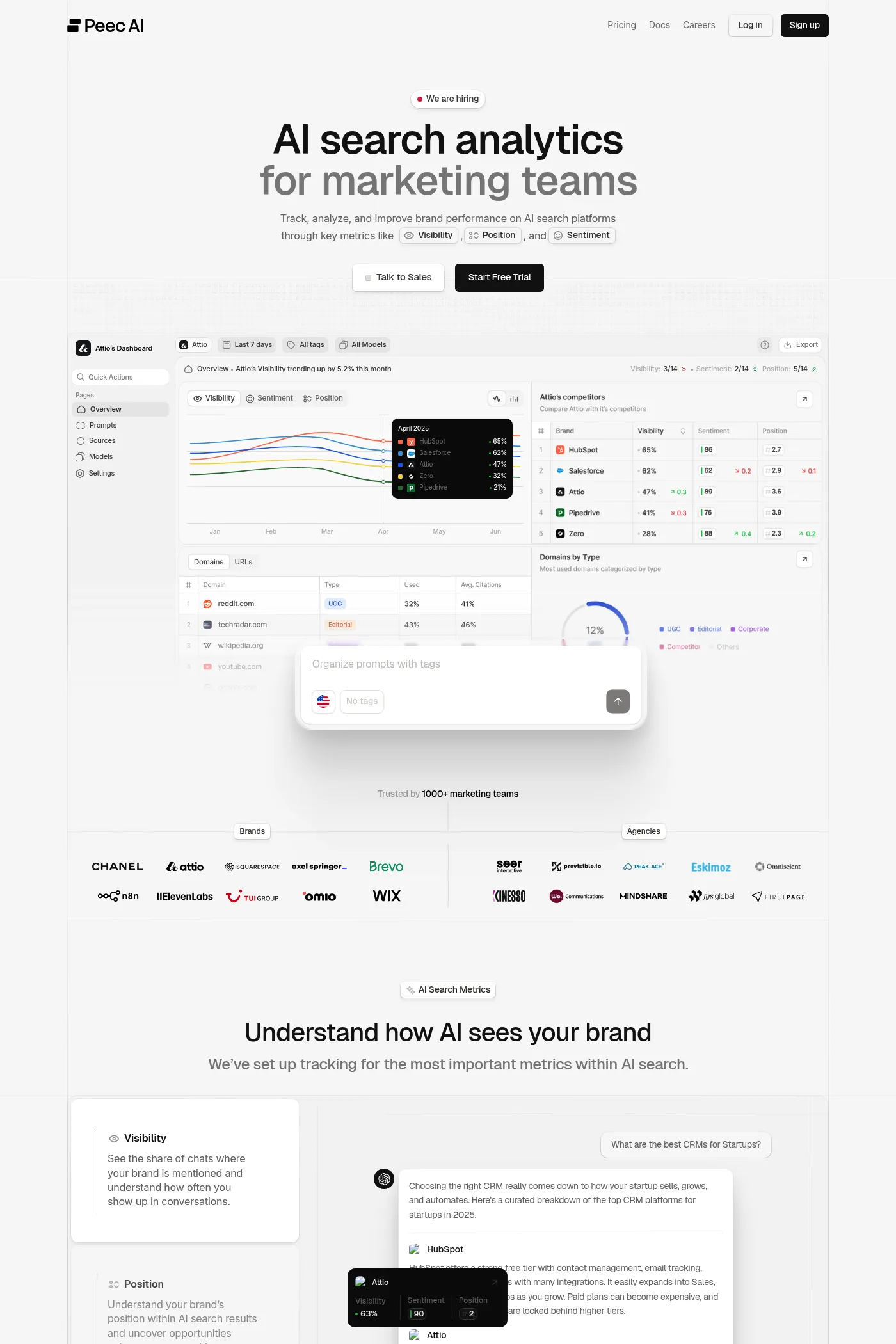 Peec AI website screenshot