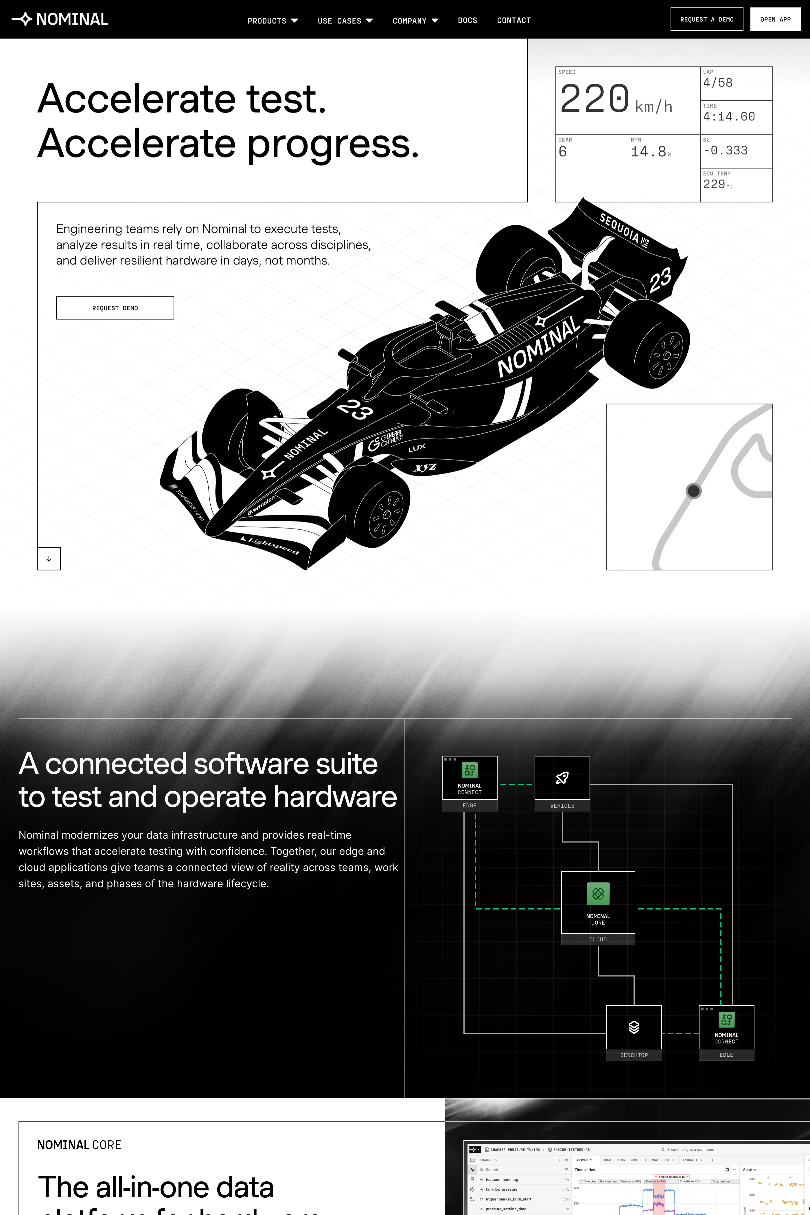 Nominal website screenshot