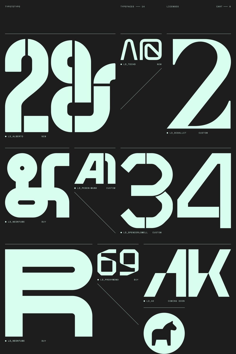 T72T website screenshot