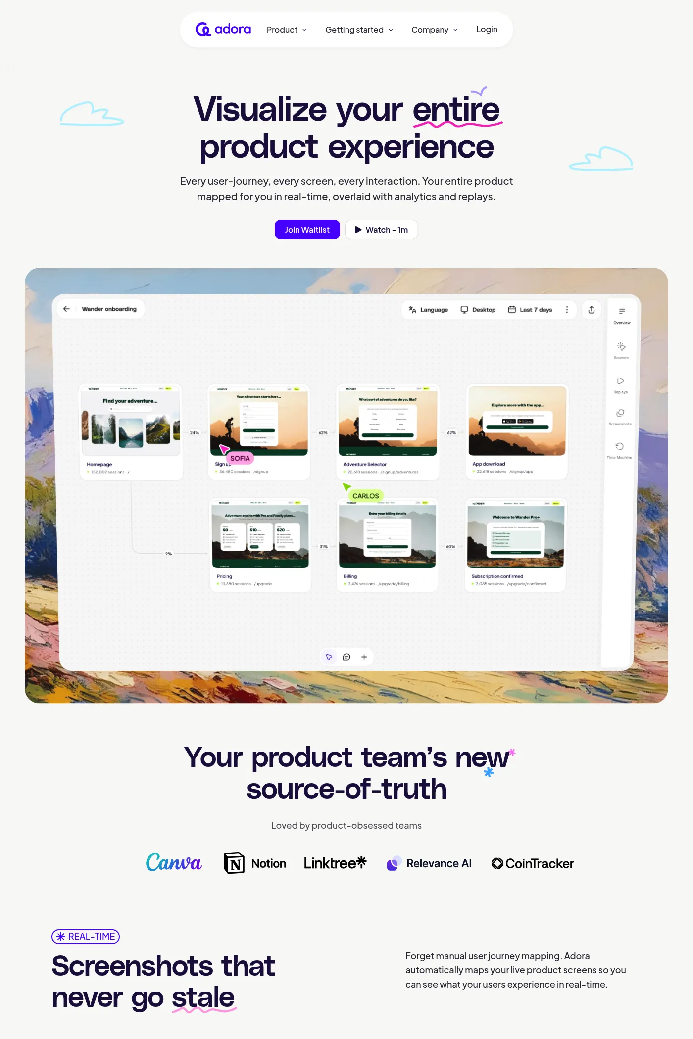 Adora website screenshot