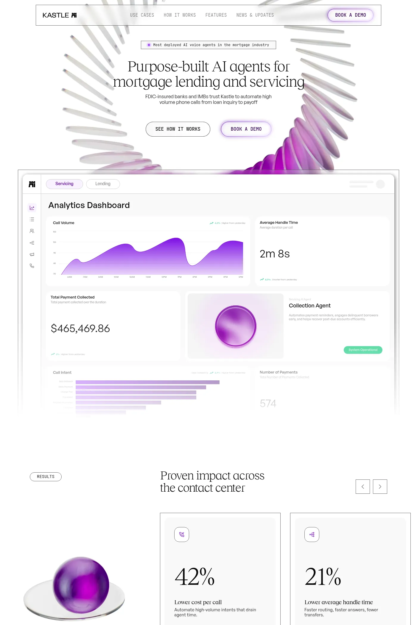 Kastle website screenshot