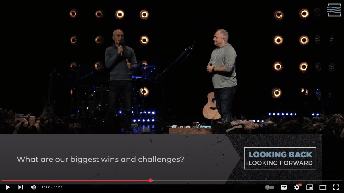 Looking Back | Looking Forward