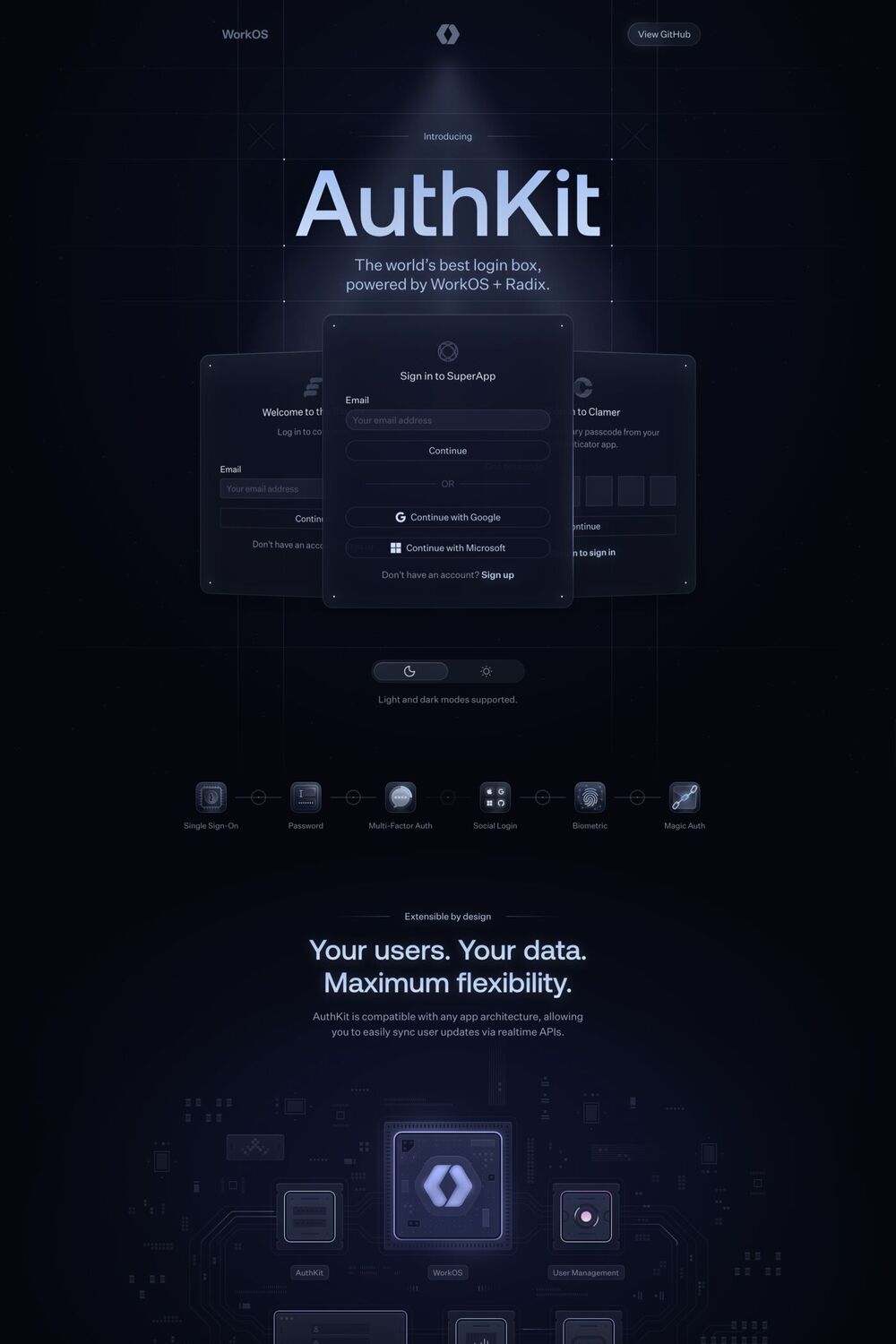 AuthKit website screenshot