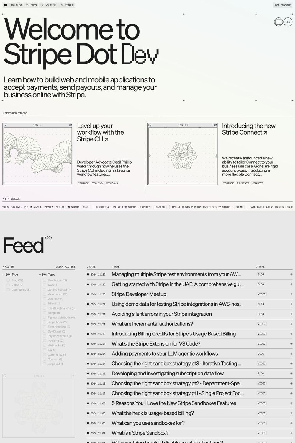 Stripe Dev website screenshot