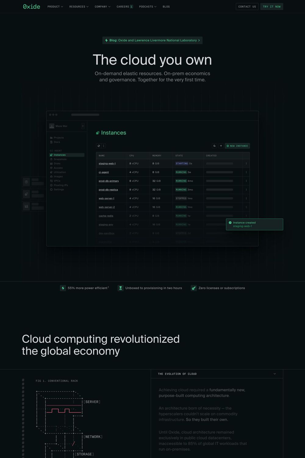 Oxide website screenshot
