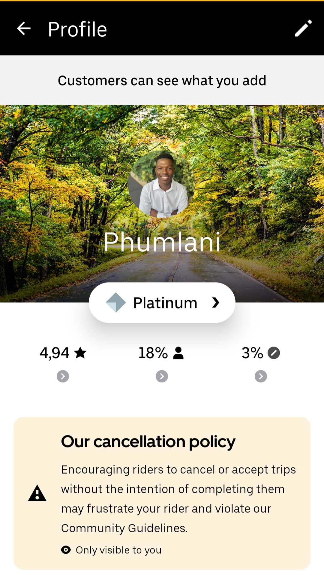 GET A CAR TO DRIVE AS AN UBER DRIVER