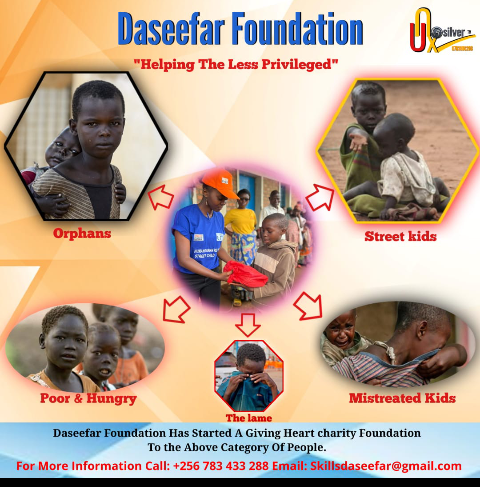 Donation inform of money