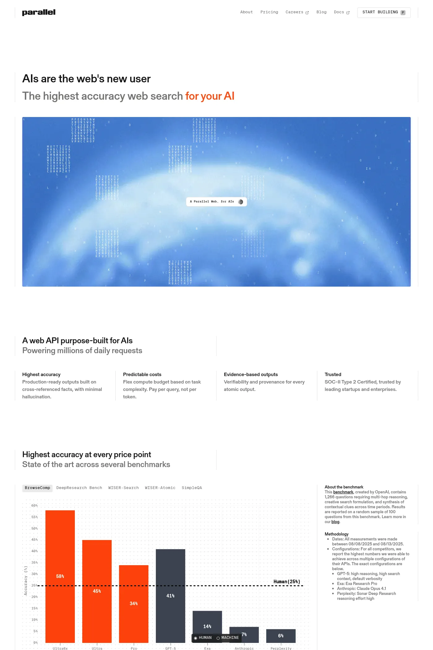 Parallel website screenshot