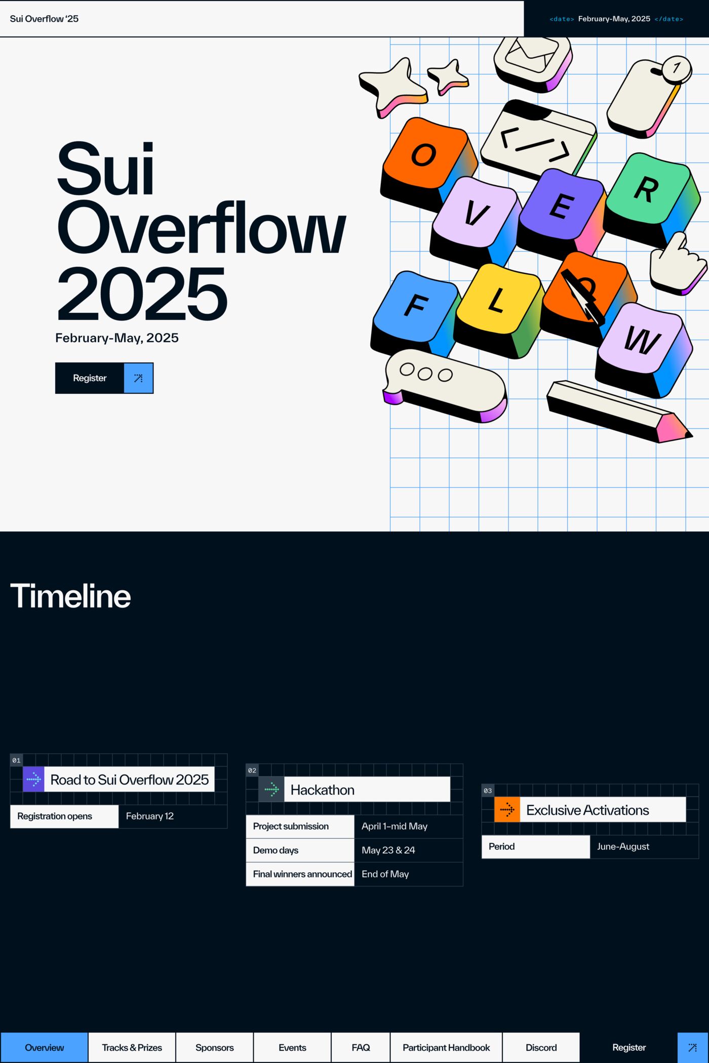 Sui Overflow 2025 website screenshot