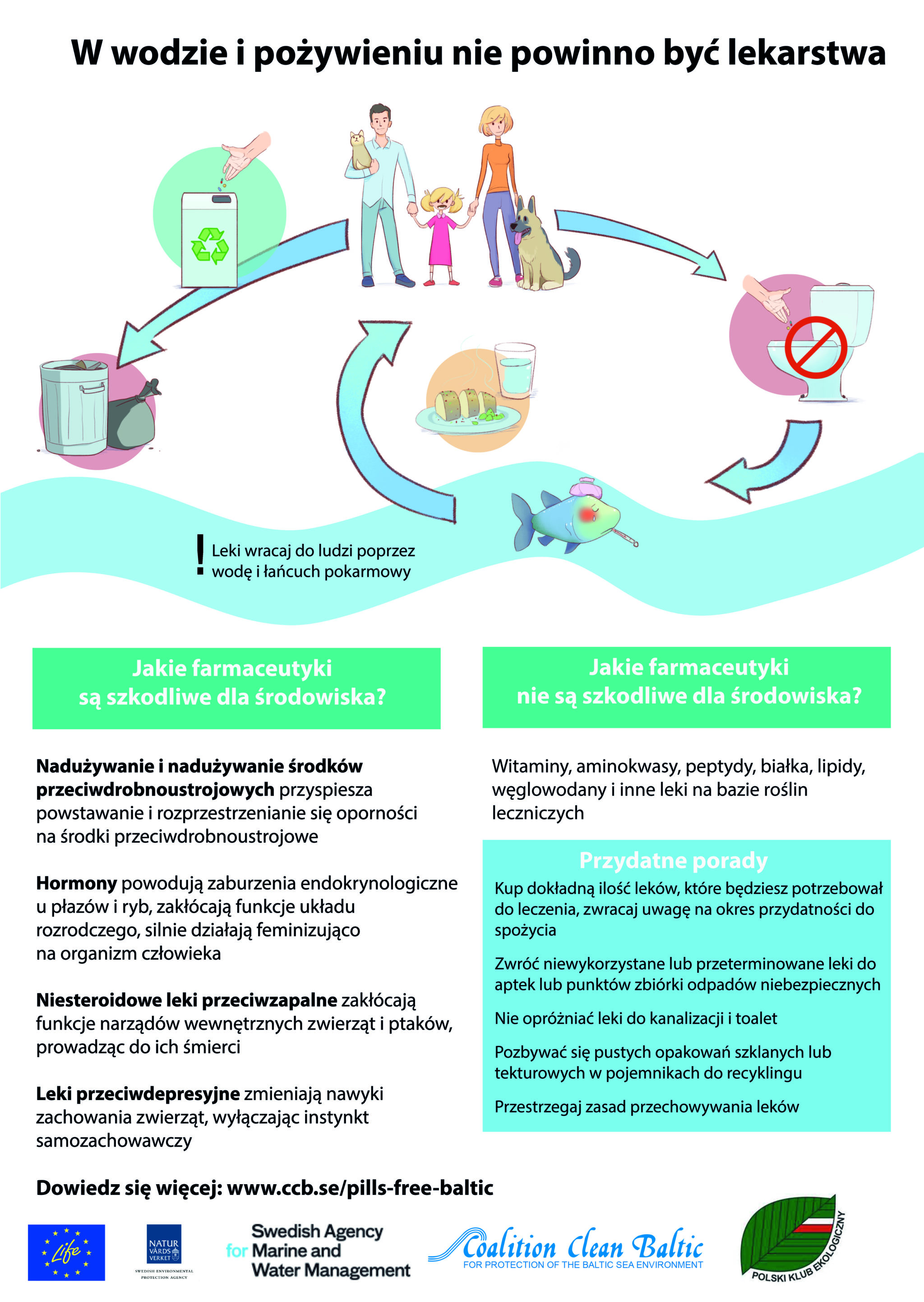 Pills Free Baltic – Polish Booklet