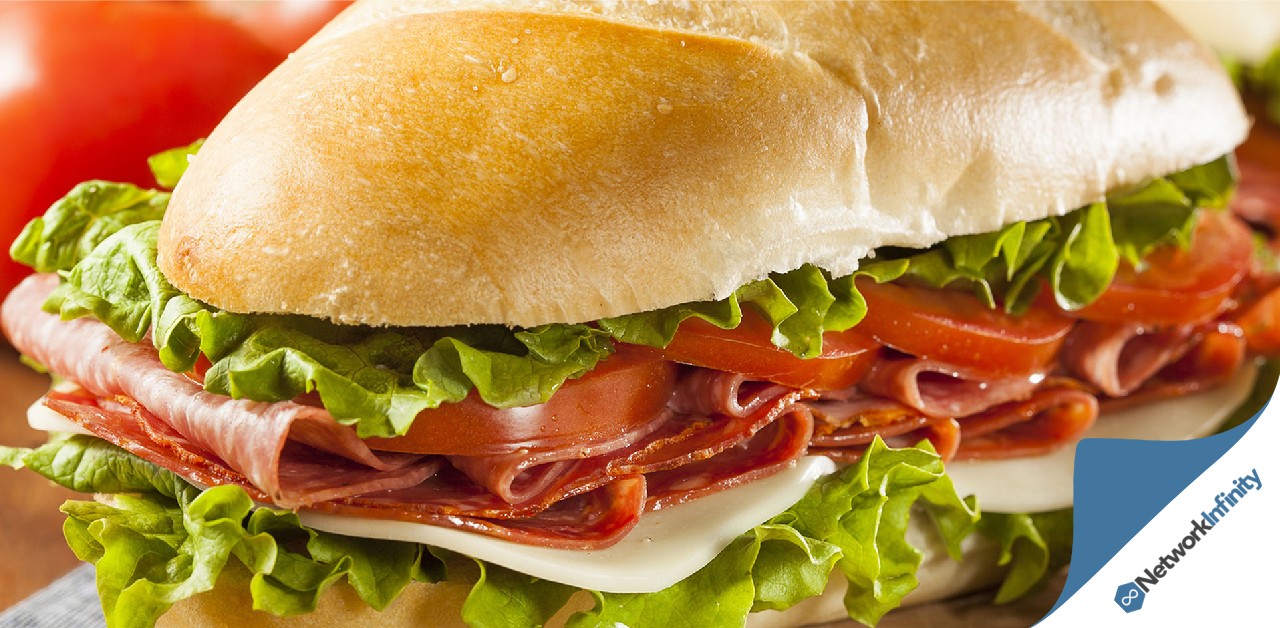 For Sale Highly Profitable Sandwich Chain Under Management Concord Sydney