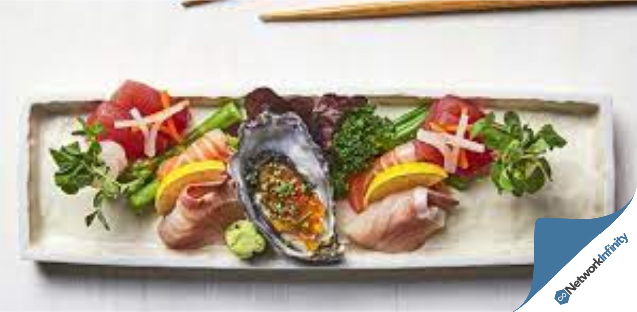 Harbour Side Suburb  Japanese Bisto Fully Equipped Not a Cent to Spend