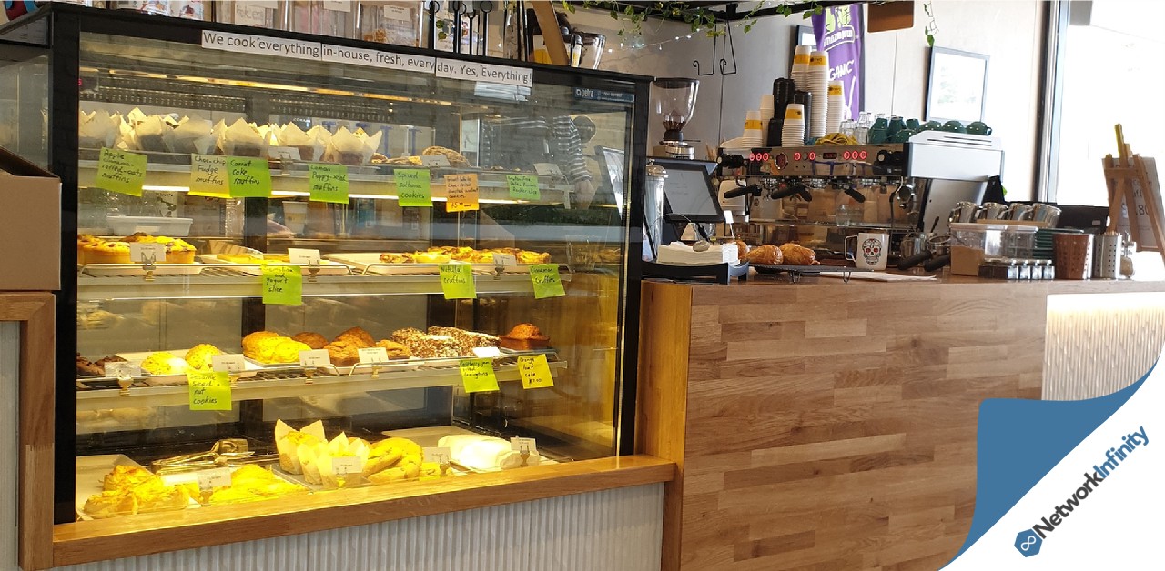 Cafe For Sale Sydney Shopping Village Best Location