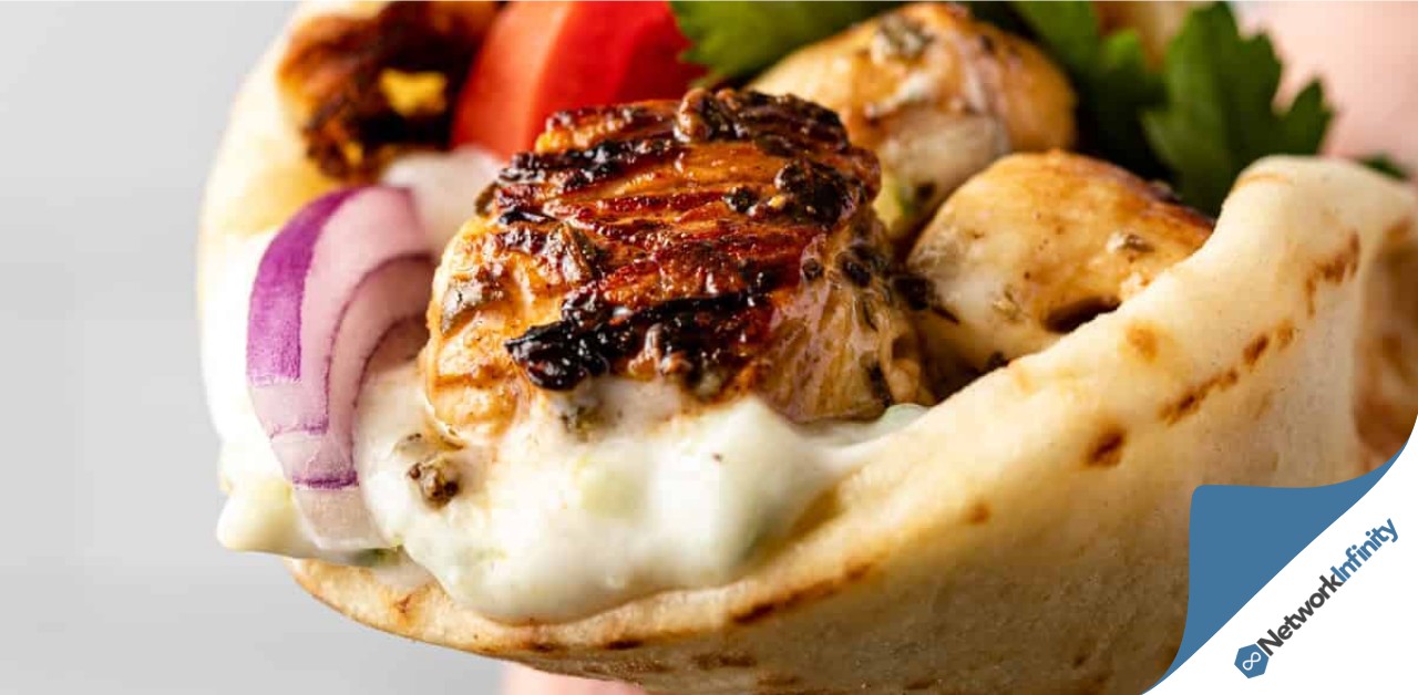 On Offer Gyros Shop High Takings Great Rent New Fit Out