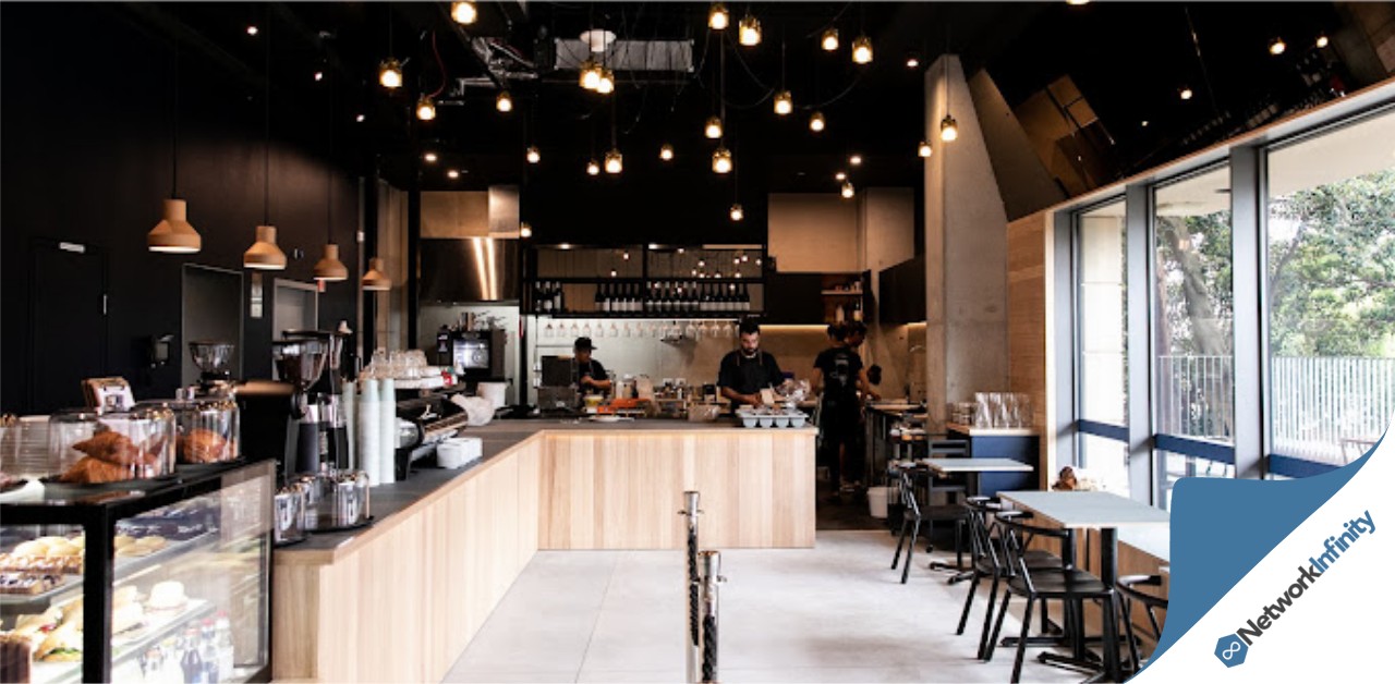University Museum Cafe For Sale Inner West Under Management Stunning Fit Out