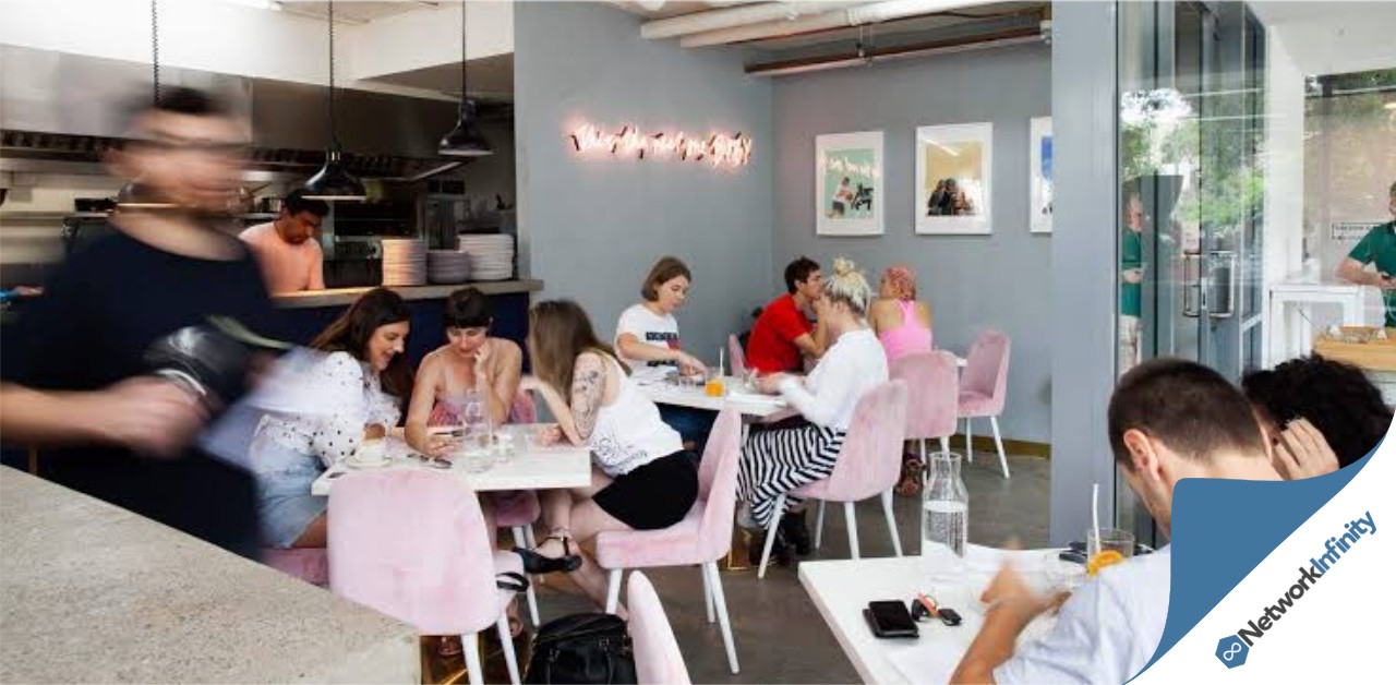 Cafe for Sale Sydney 5 Days Only Make an Offer Waterloo