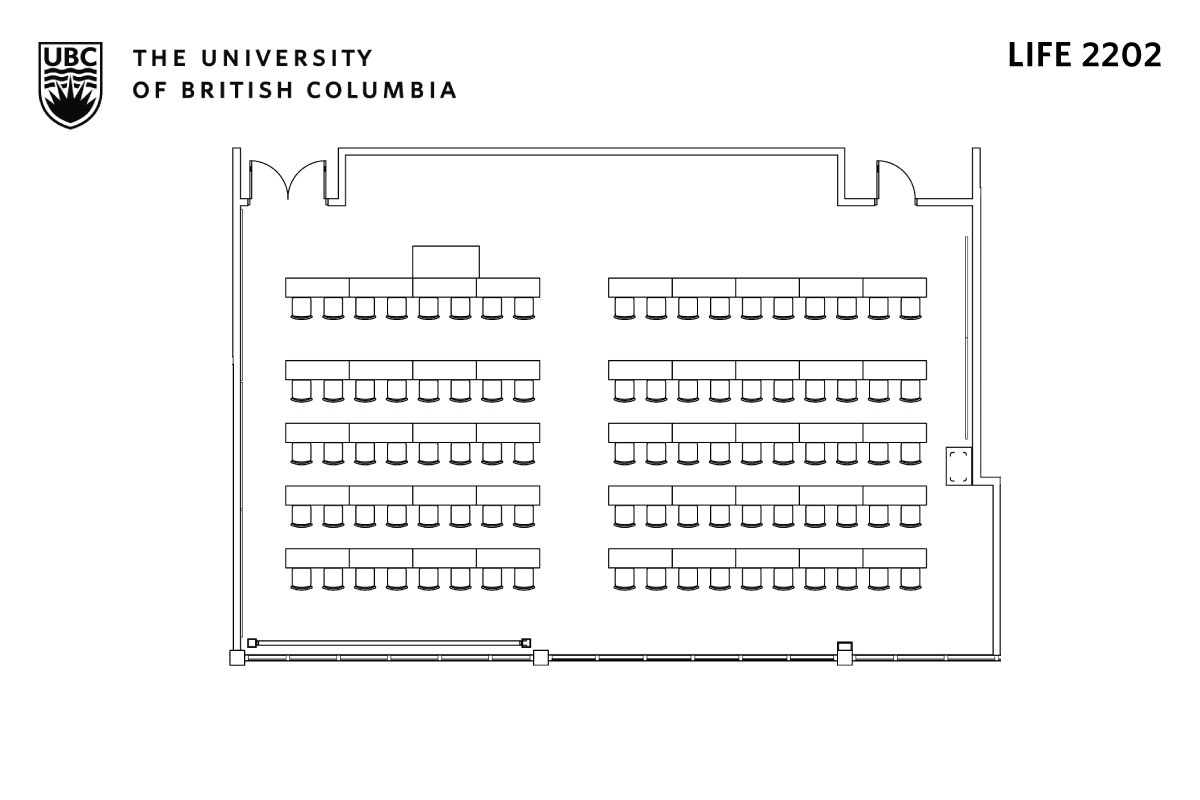 Classroom layout