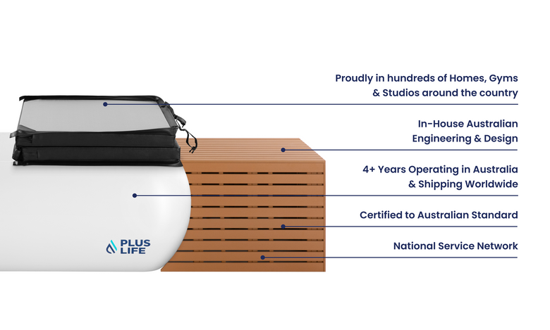 PlusLife XL Ice Bath thumbnail 10