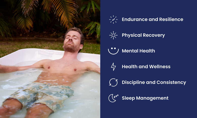 PlusLife XL Ice Bath thumbnail 14