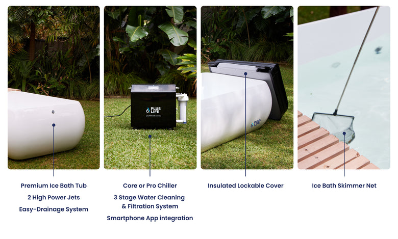 PlusLife XL Ice Bath thumbnail 2