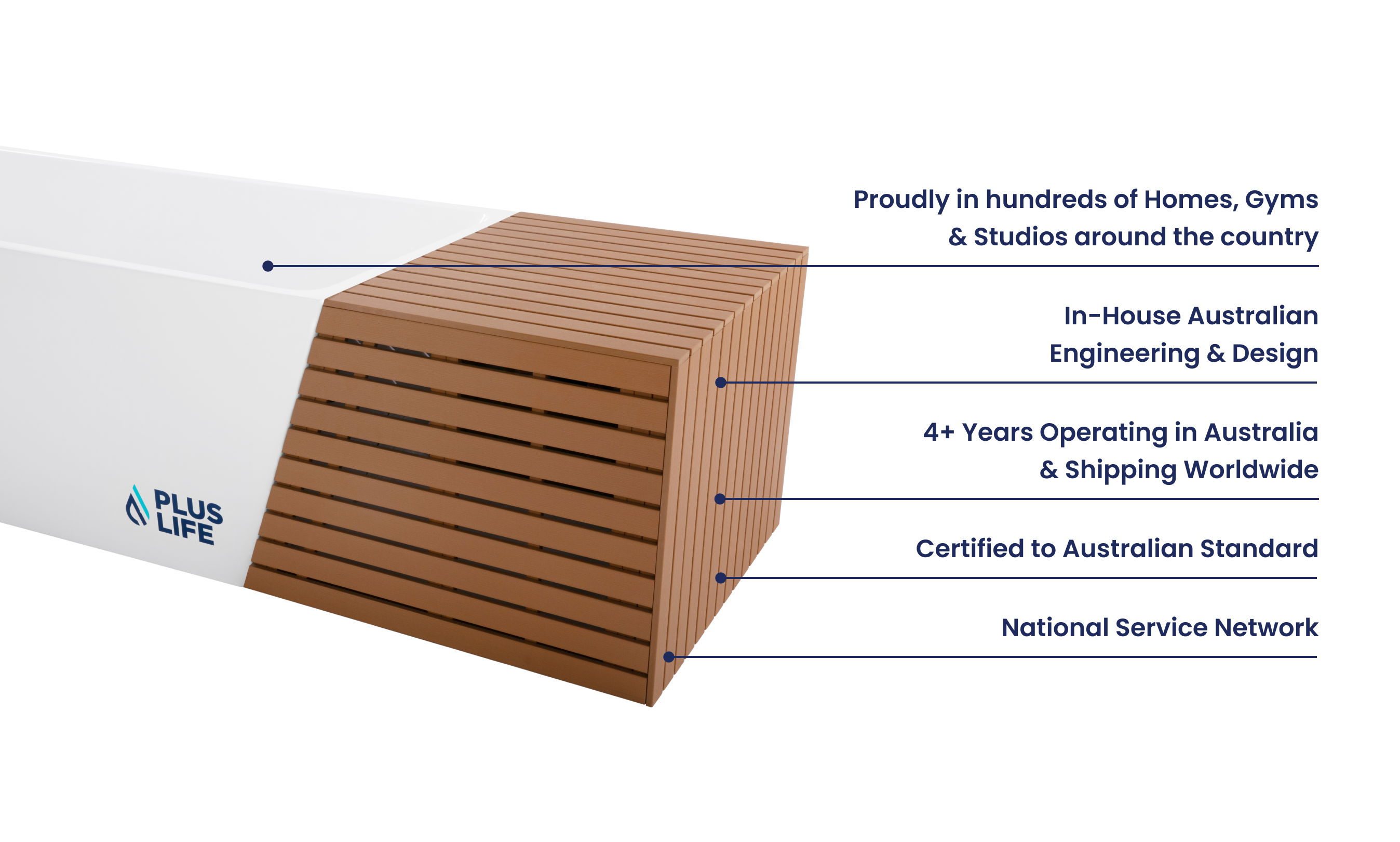 PlusLife Signature Ice Bath thumbnail 11