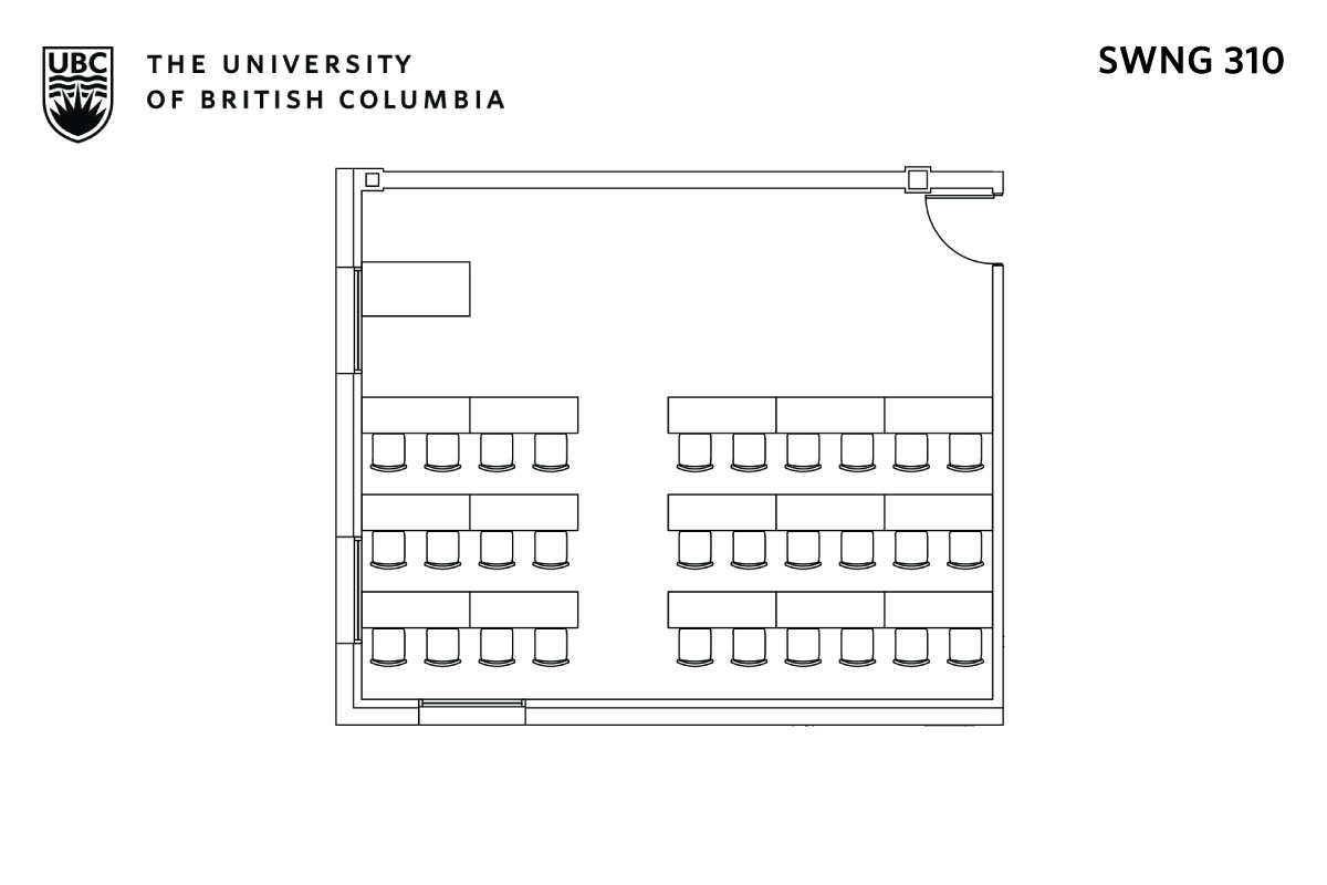 Classroom layout