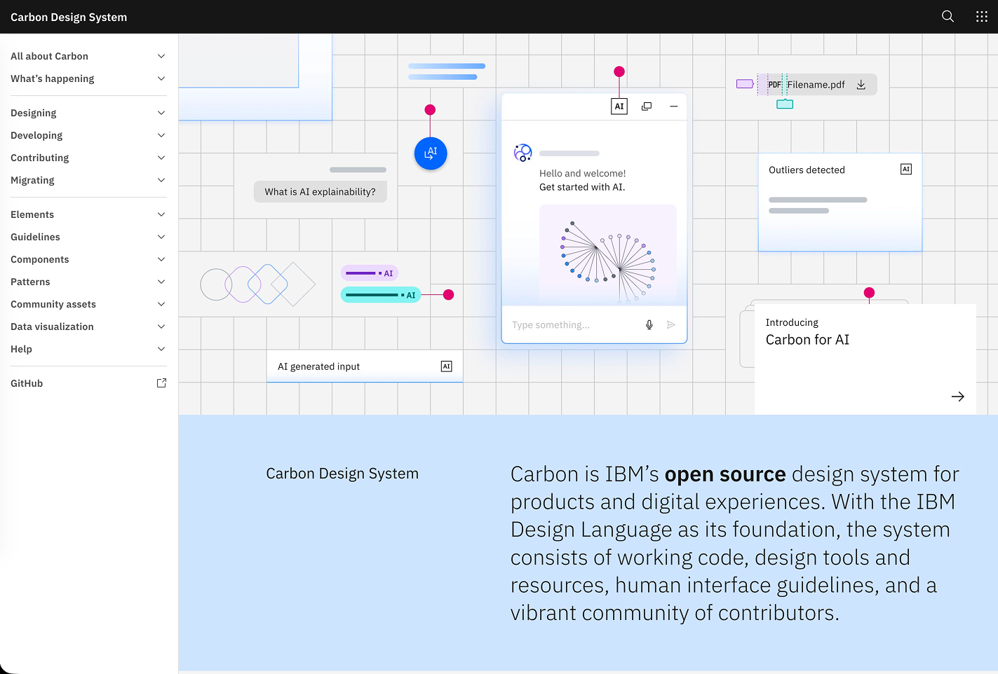 Carbon Design System