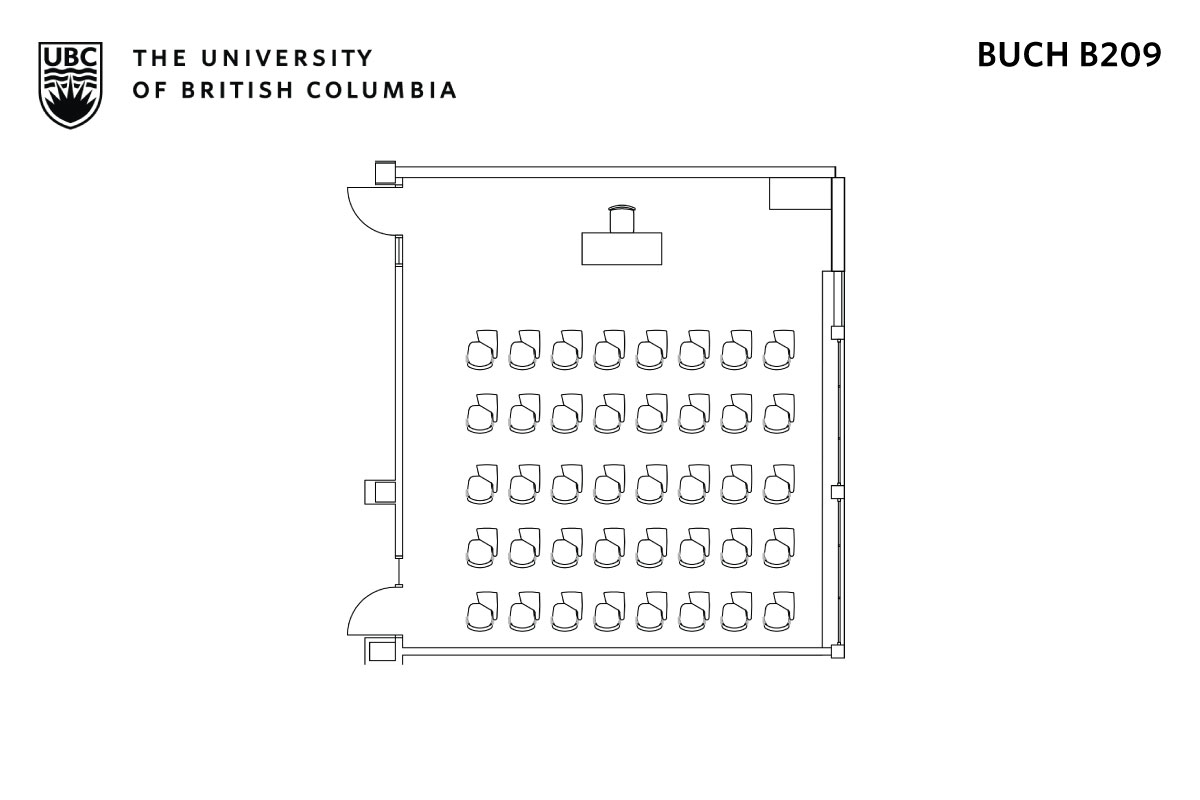 Classroom layout