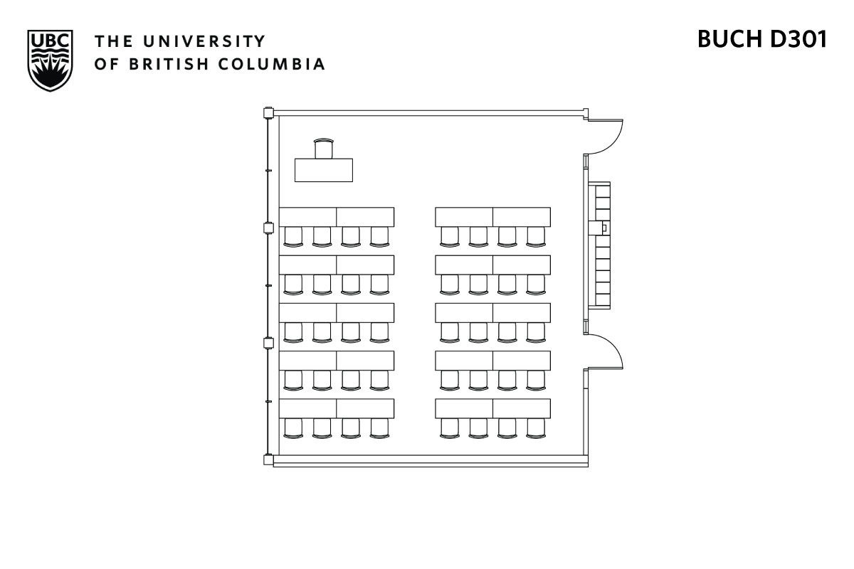 Classroom layout