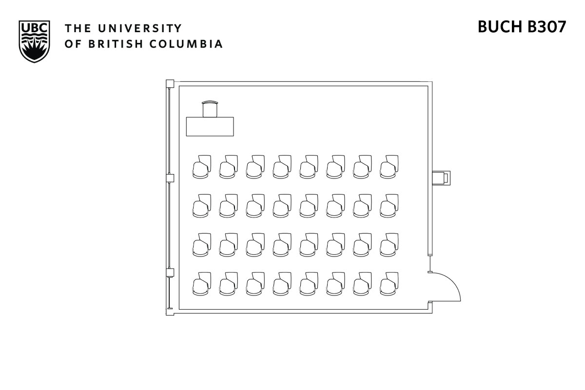 Classroom layout