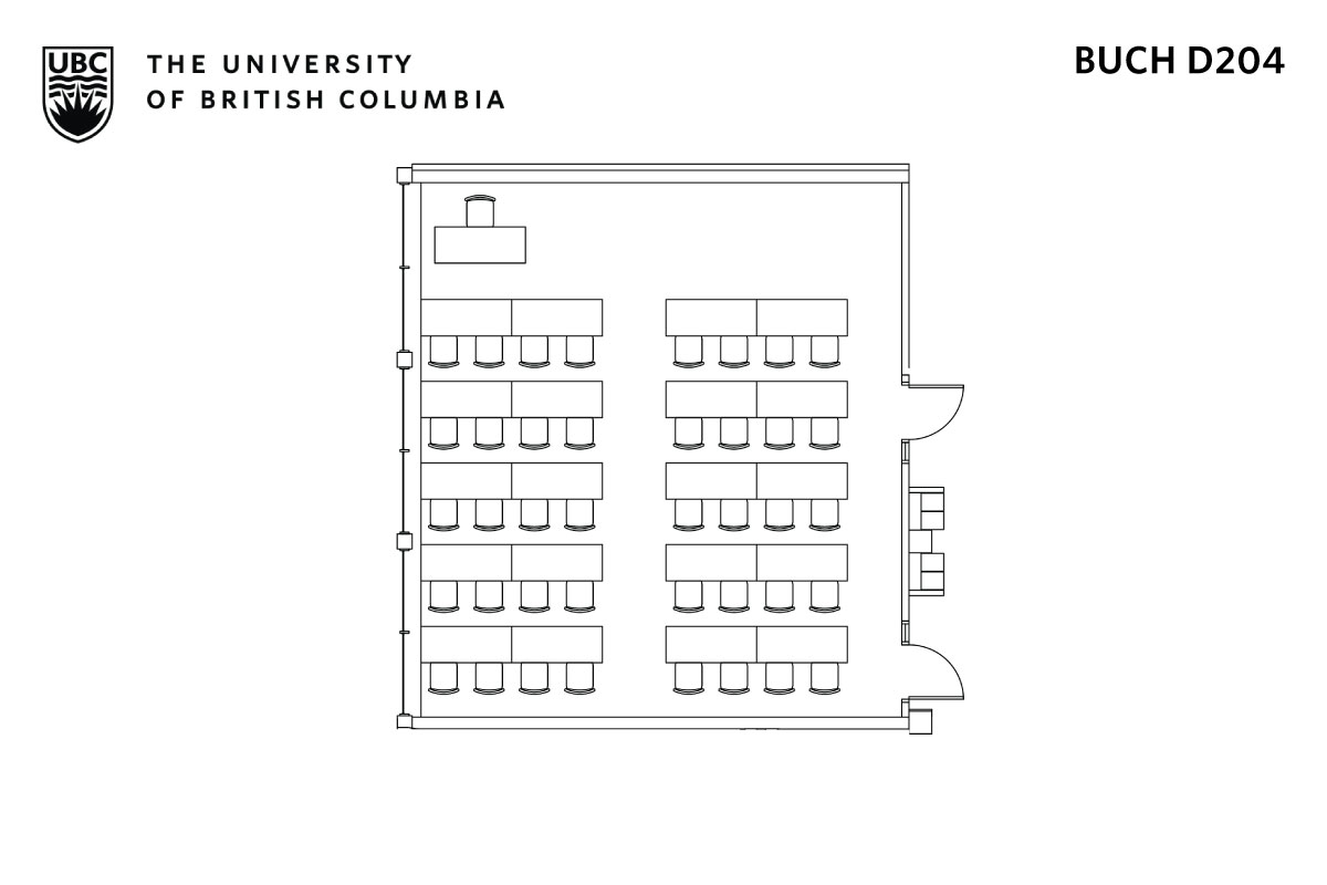 Classroom layout
