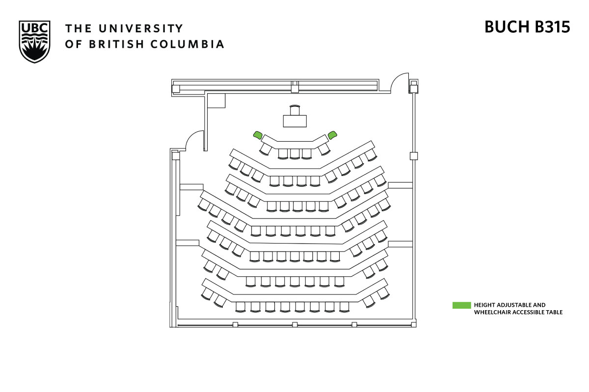 Classroom layout
