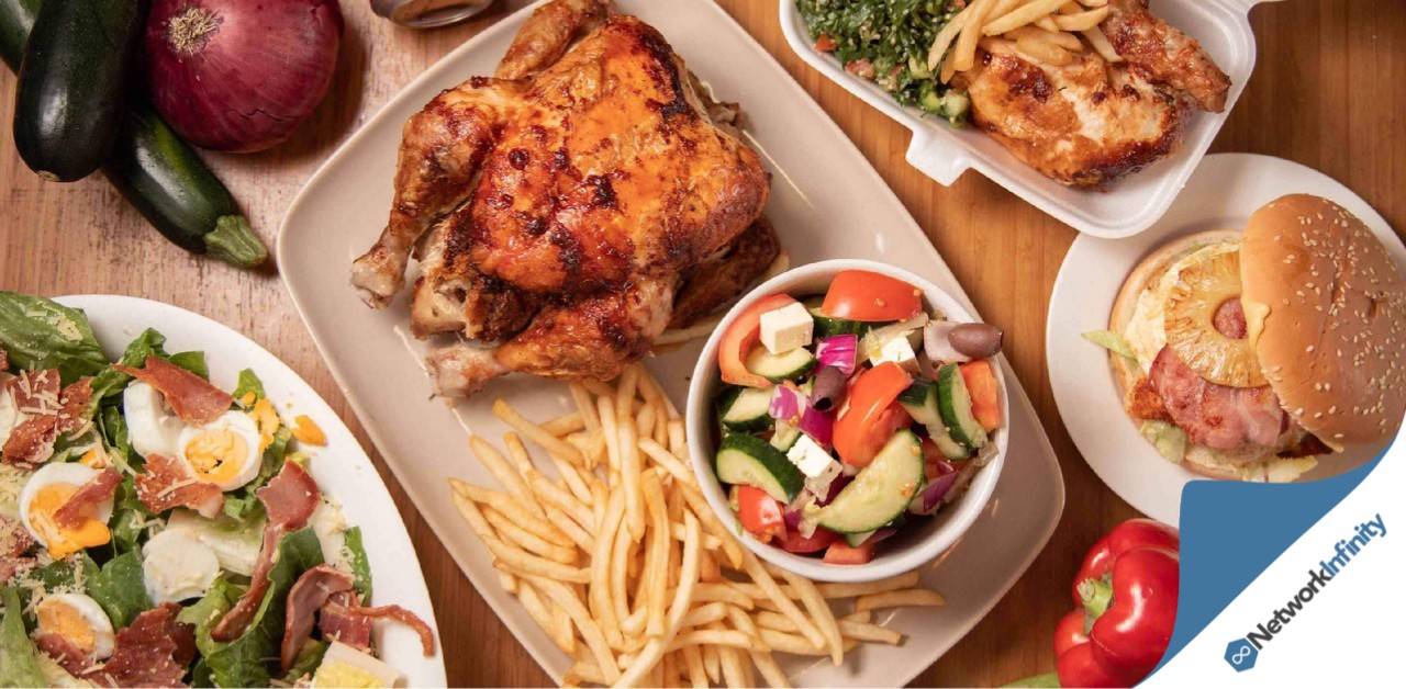 Offer Accepted Chicken Shop For Sale Sydney 6 Days Only Enquire Today