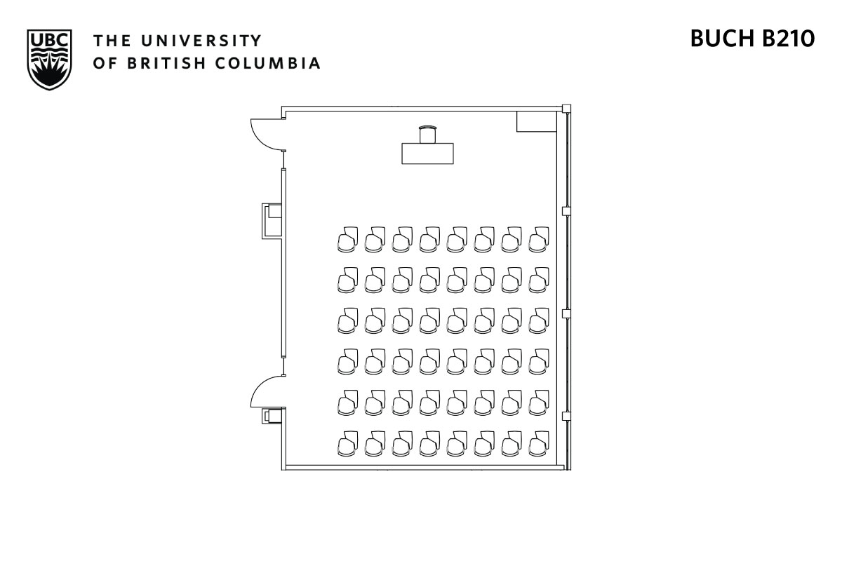 Classroom layout