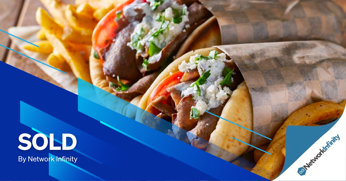 Busy Yeeros Kebab Shop 35K Turnover with only 800 PW Rent Full Managed