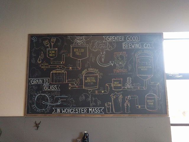 Greater Good Imperial Brewing Company gallery image 4