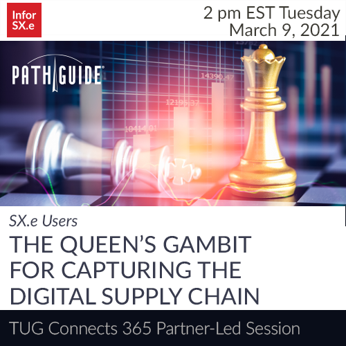 The Queen’s Gambit for Capturing the Digital Supply Chain